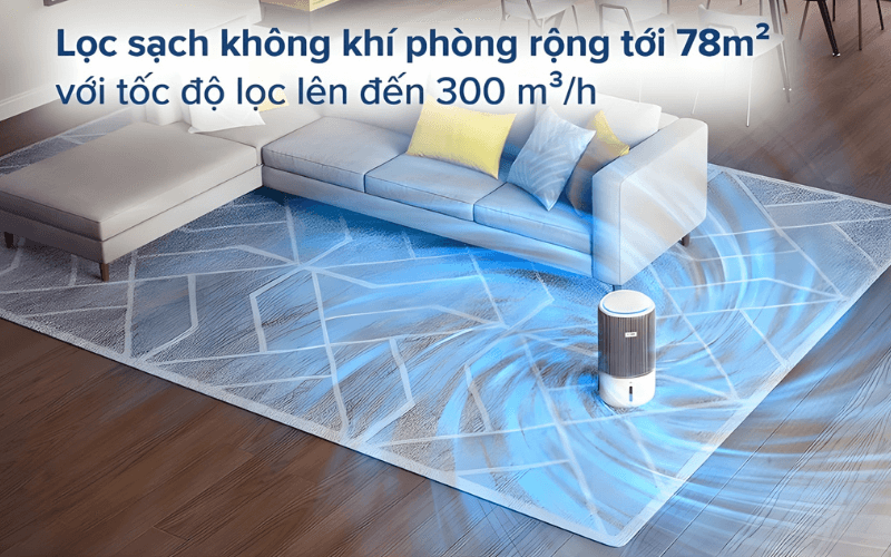 máy lọc không khí và bù ẩm Philips AC3420/10