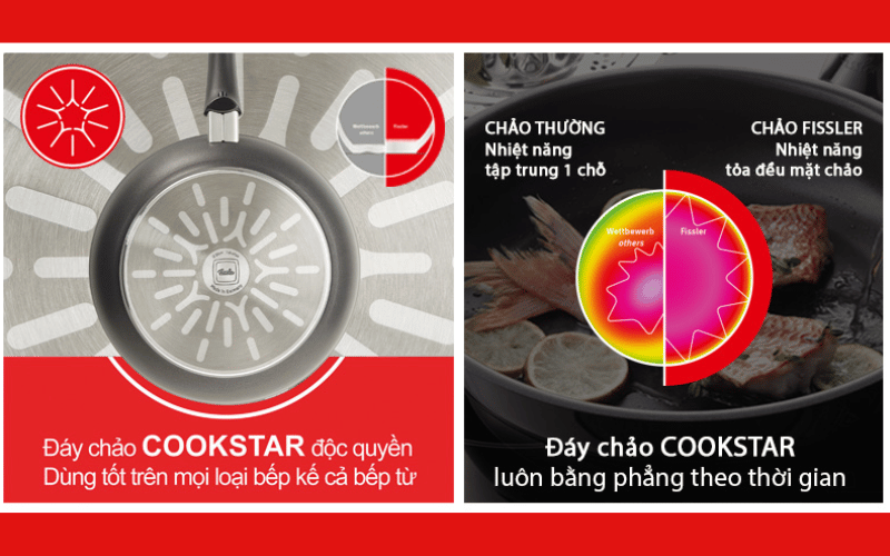 Chảo sâu lòng Fissler Adamant 28cm made in Germany