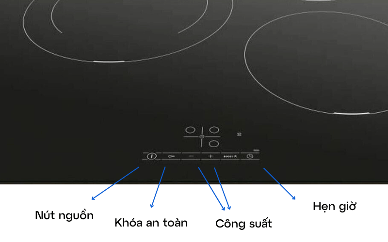 Bếp từ BOSCH PUJ611BB5E