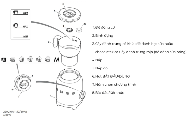Máy đánh bọt sữa SMEG MFF11 hướng dẫn sử dụng