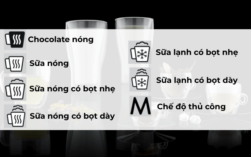 Máy đánh bọt sữa SMEG MFF11 các chức năng