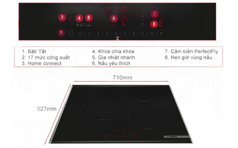 Bếp từ BOSCH PID775HC1E Serie 6