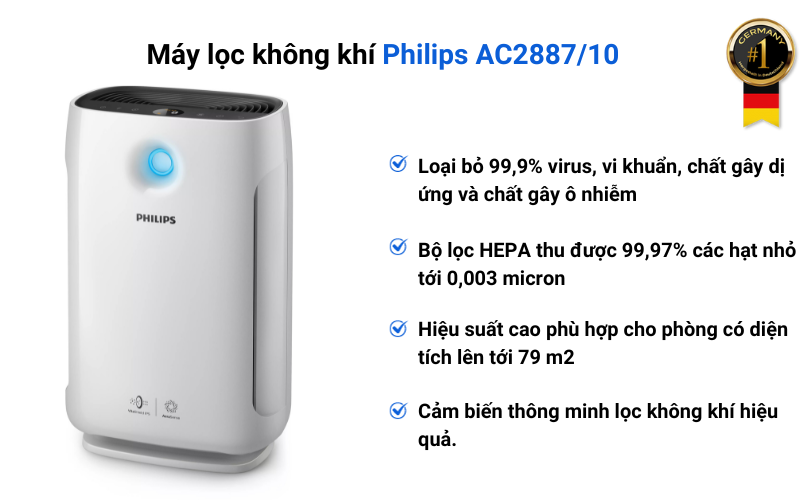 may-loc-khong-khi- Philips-AC2887/10-01