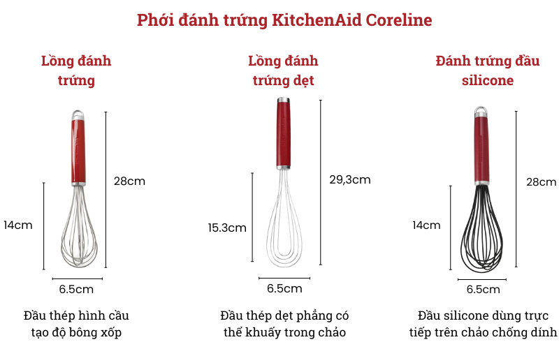 Bộ sưu tập phới đánh trứng KitchenAid Coreline