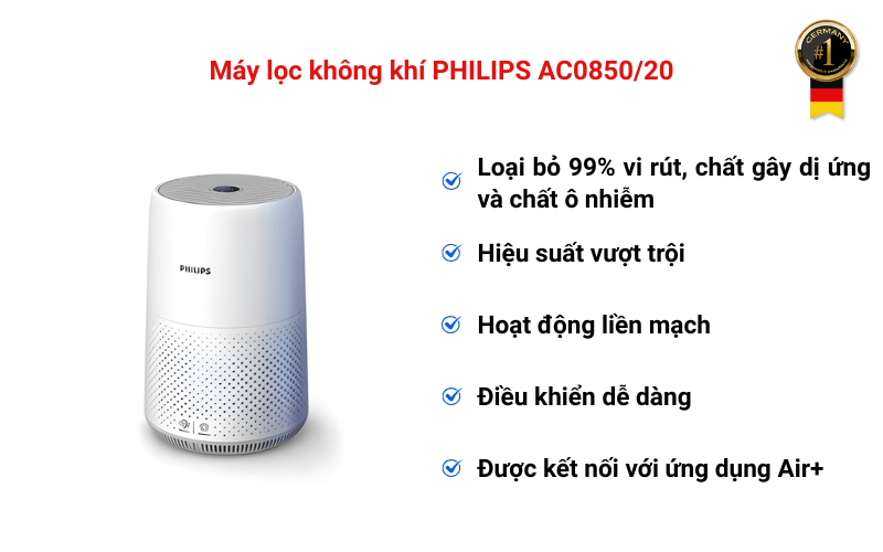 Máy lọc không khí PHILIPS AC0850/20