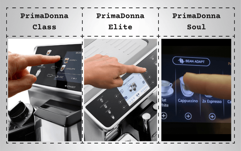Màn hình máy pha cà phê tự động Delonghi PrimaDonna