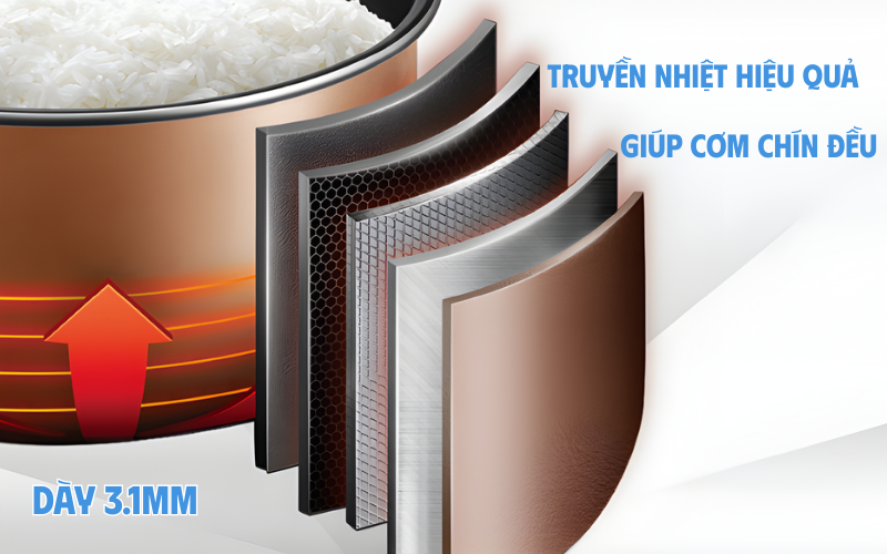 Nồi cơm điện MIDEA MRD180T2BDG dung tích 1,8L