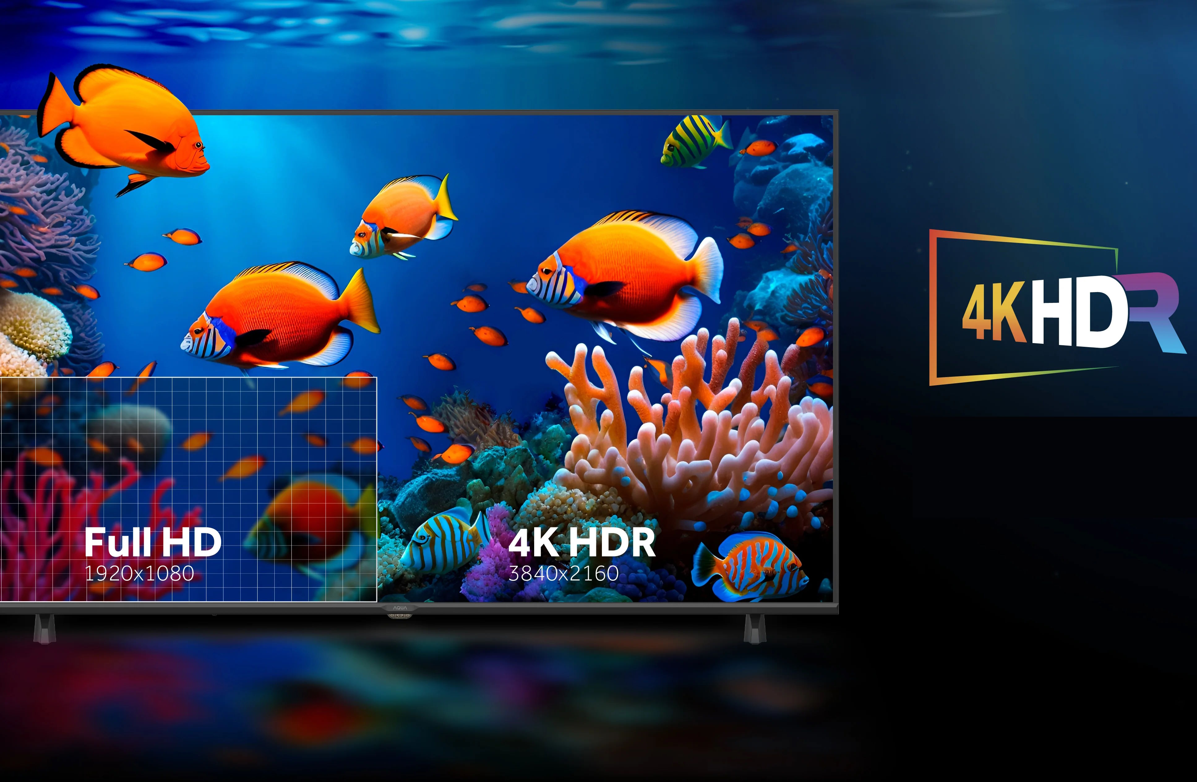 Màn hình 4K Ultra HD hiển thị chi tiết sắc nét Google Tivi Aqua 4K AQT55K85FUX