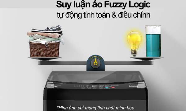 Máy giặt Casper 10 kg WT-10NB3 - Suy luận ảo Fuzzy Logic tùy chỉnh nước và thời gian giặt