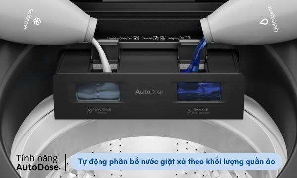 may-giat-panasonic-inverter-na-fd105w3bv-3 Máy giặt Panasonic Inverter 10.5 kg NA-FD105W3BV - Tự động phân bổ nước giặt xả AutoDose