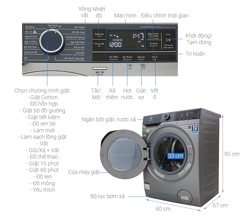 may-giat-electrolux-ewf9523adsa Máy giặt Electrolux Inverter 9.5 kg EWF9523ADSA