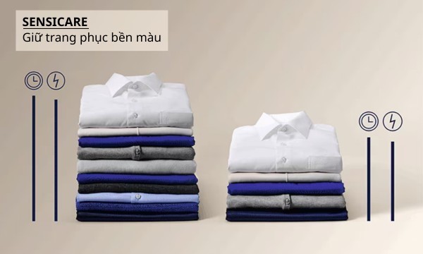 may-say-quan-ao-electrolux-edh804h5wb-4 Máy sấy quần áo Electrolux 8 kg EDH804H5WB giữ trang phục sáng mới lâu hơn
