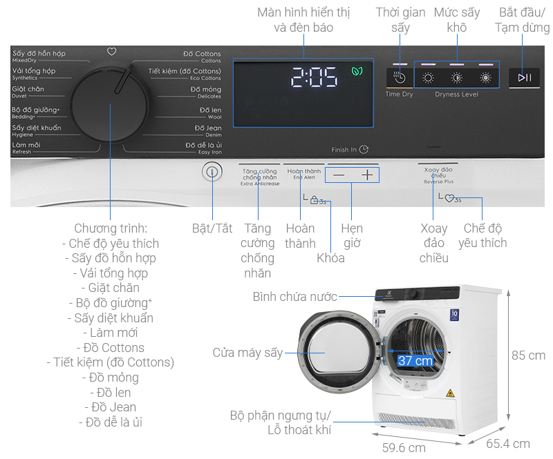 may-say-bom-nhiet-electrolux-ultimatecare-8-kg-edh803j5wc-note-638734157600375962 Máy sấy bơm nhiệt Electrolux UltimateCare 8 kg EDH803J5WC