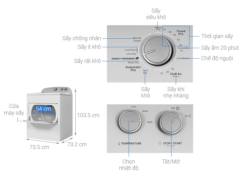 may-say-whirlpool-3lwed4815fw0-note-1 Máy sấy thông hơi Whirlpool 15 kg 3LWED4815FW0