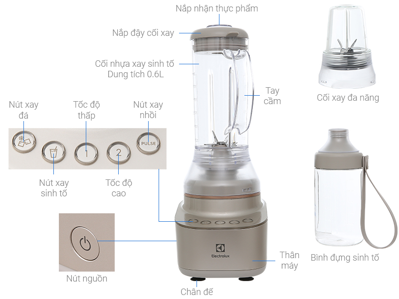 may-xay-sinh-to-electrolux-e7cb1-86sm Thông số kỹ thuật Máy xay sinh tố Electrolux E7CB1-86SM