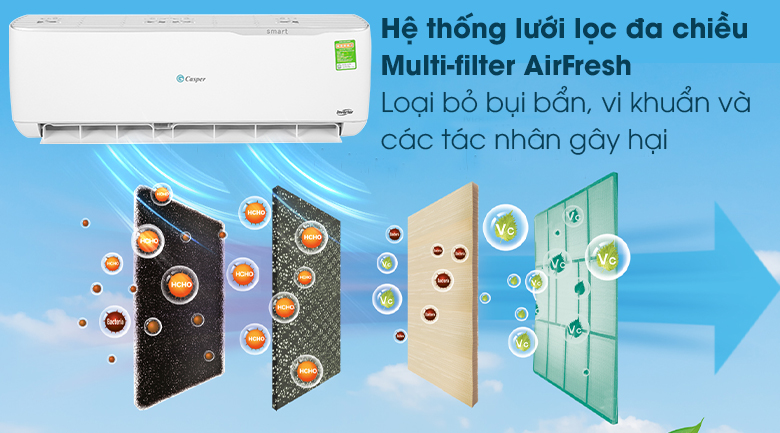 Vệ sinh tấm lọc thường xuyên