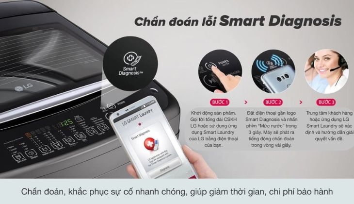 lý do nên mau máy giặt lồng đứng LG