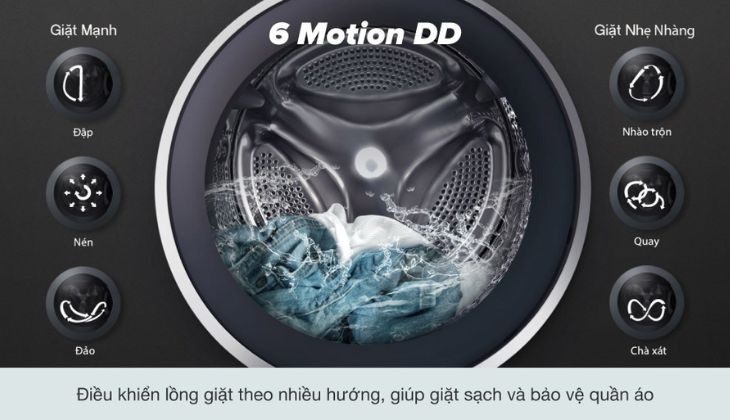 lý do nên mua máy giặt lồng đứng LG