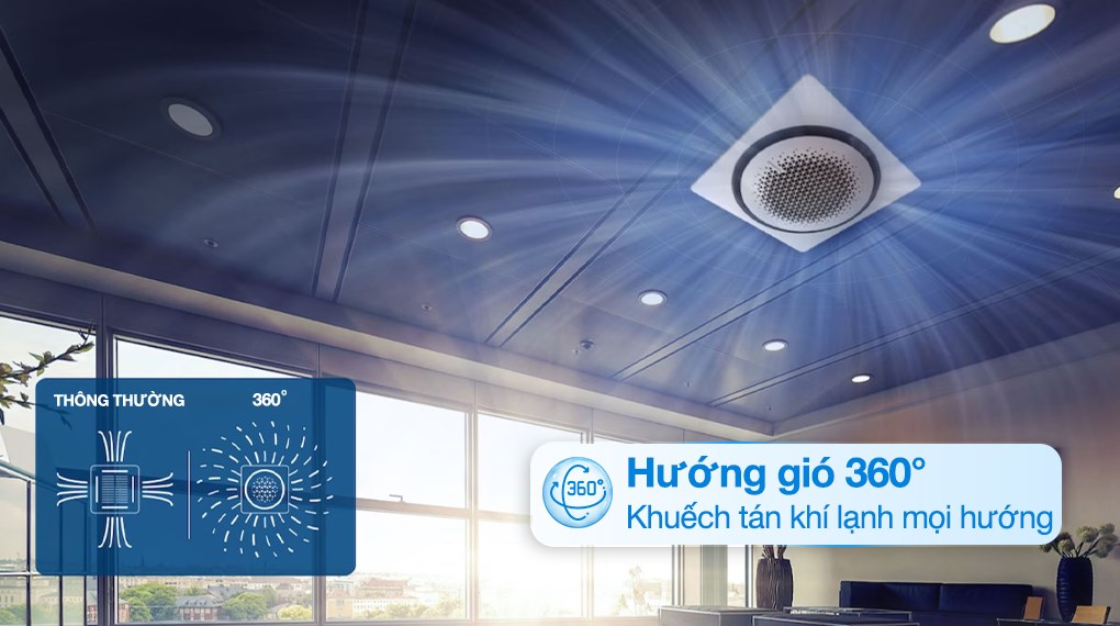 Cánh gió đảo chiều giúp làm lạnh 360 độ trong phòng của máy lạnh âm trần 360 độ Samsung Inverter 3.5 HP AC100TN4PKC/EA (3 pha)