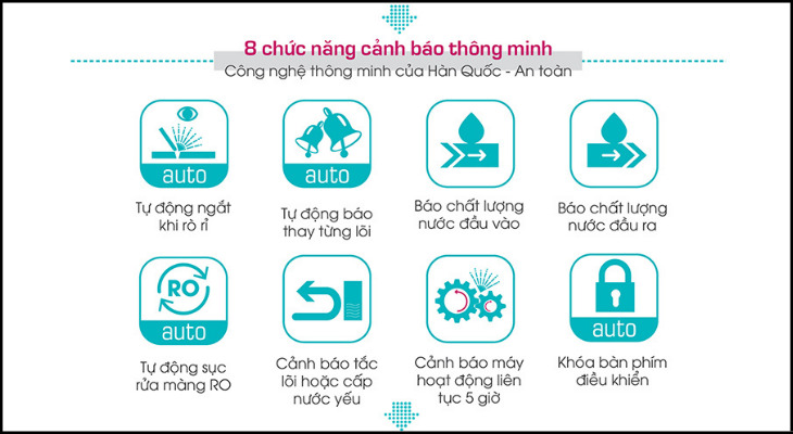 Máy lọc nước Korihome được trang bị bộ vi thông minh 8 chức năng