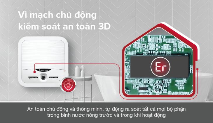 Trang bị bộ vi mạch thông minh, kiểm soát an toàn