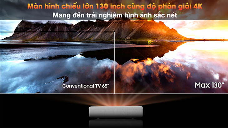 Máy Chiếu Siêu Gần Laser 4K Samsung The Premiere có khả năng trình chiếu hình ảnh sắc nét với độ phân giải 4K