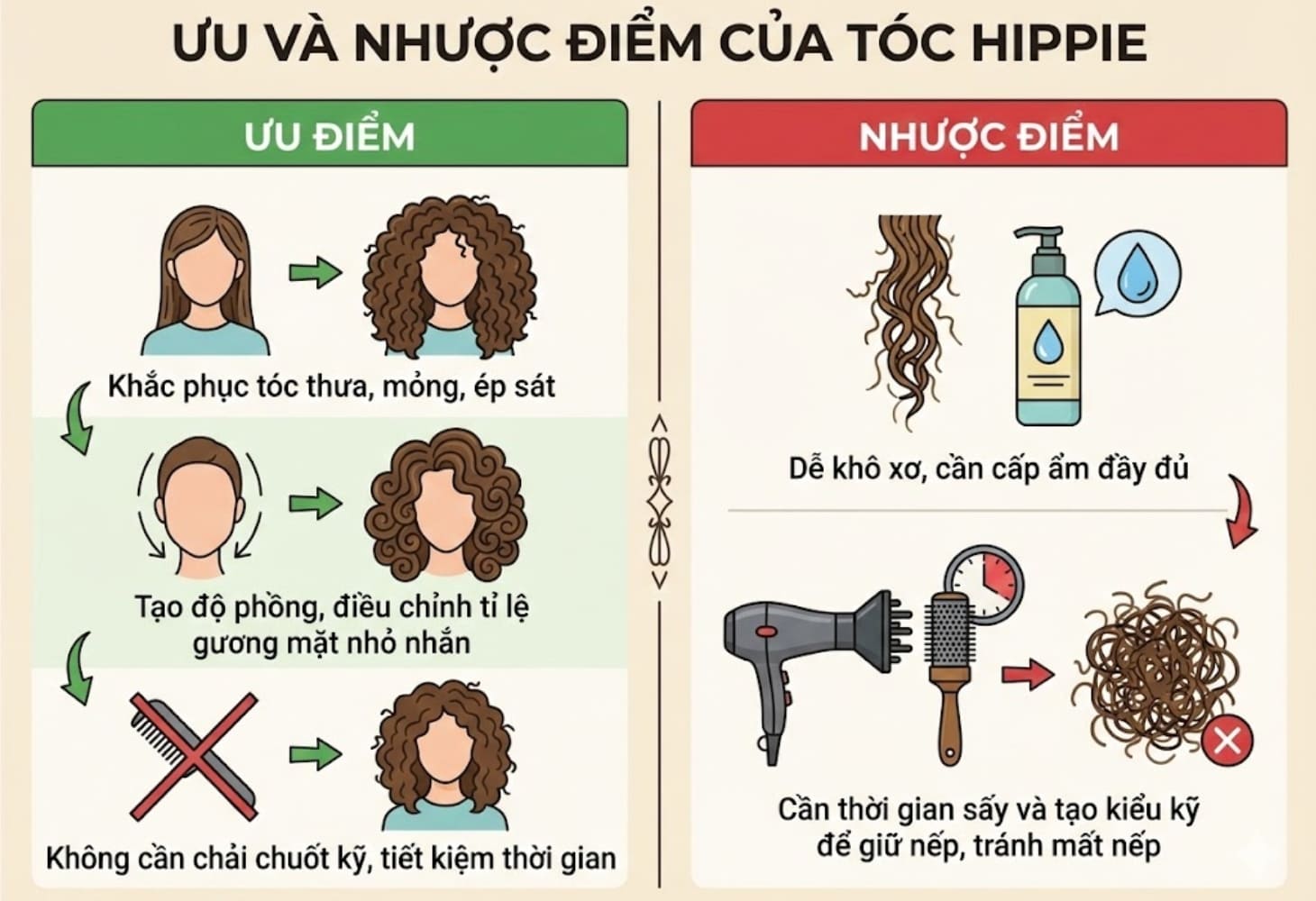 Tóc Hippie có những ưu và nhược điểm cần lưu ý