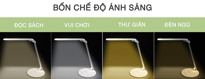Nên chọn những loại đèn có khả năng điều chỉnh ánh sáng
