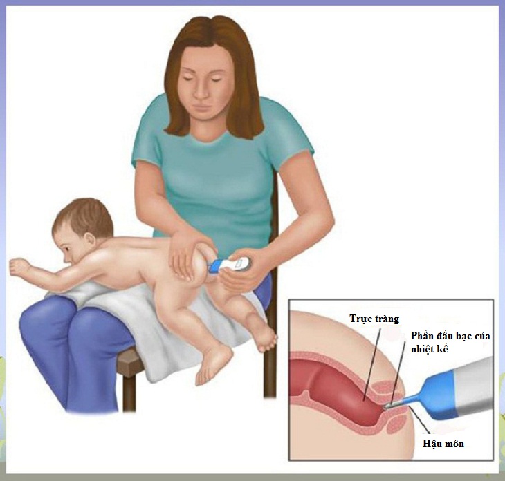 Đo nhiệt độ cho trẻ tại hậu môn