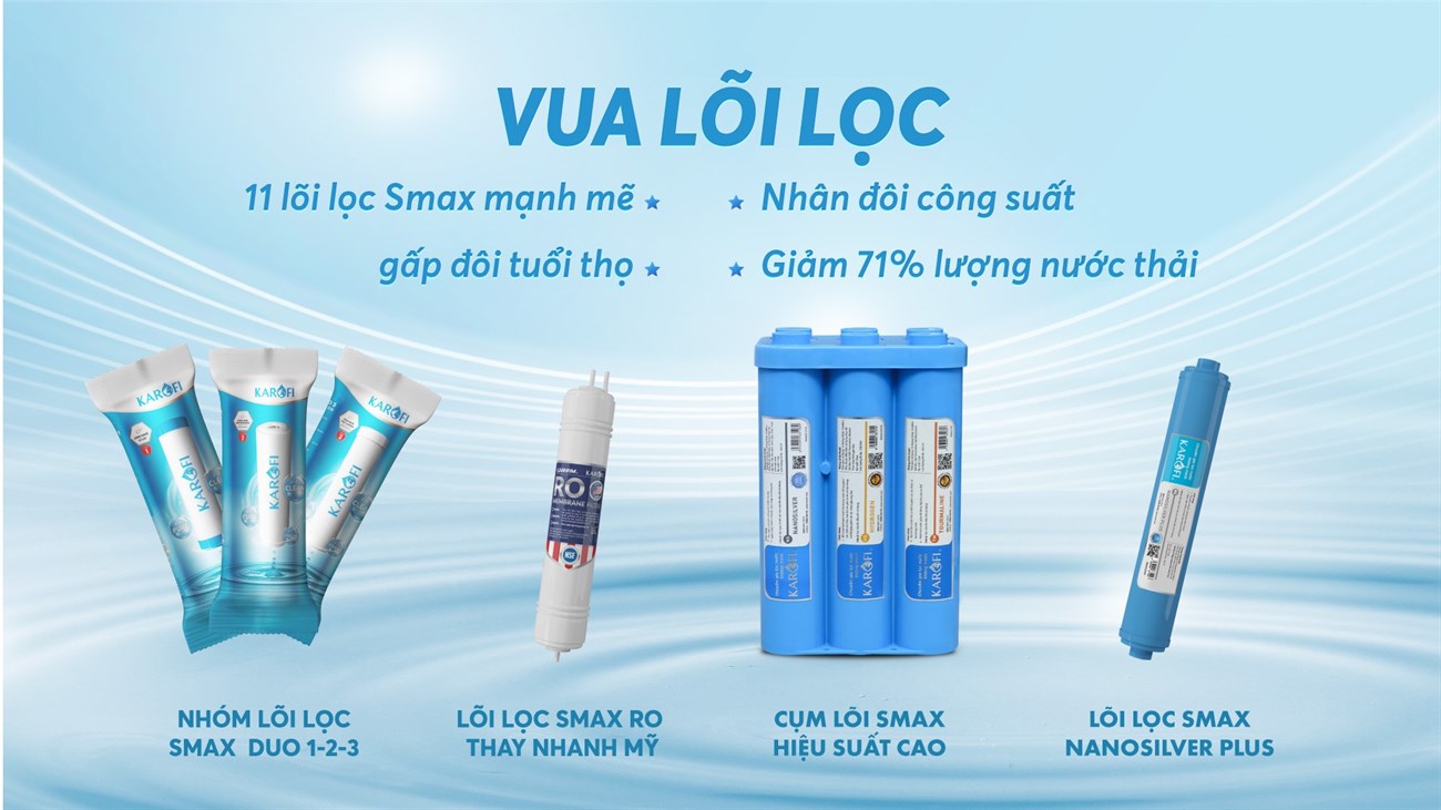 Máy lọc Karofi KAD-D66 là máy lọc nước đầu tiên sở hữu hệ thống 11 lõi lọc SMAX mạnh mẽ