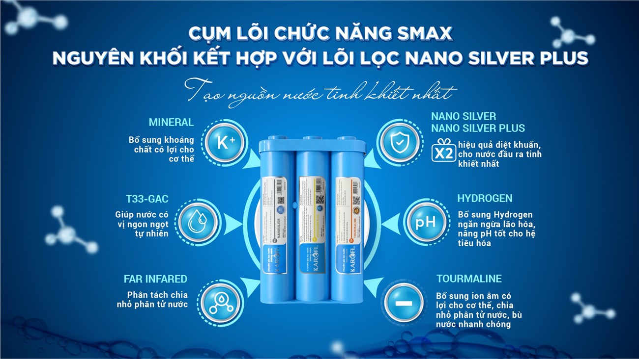 Máy lọc nước KAD-DD6 giúp gấp đôi hiệu quả khử khuẩn nước đầu ra với lõi lọc Nano silver Plus