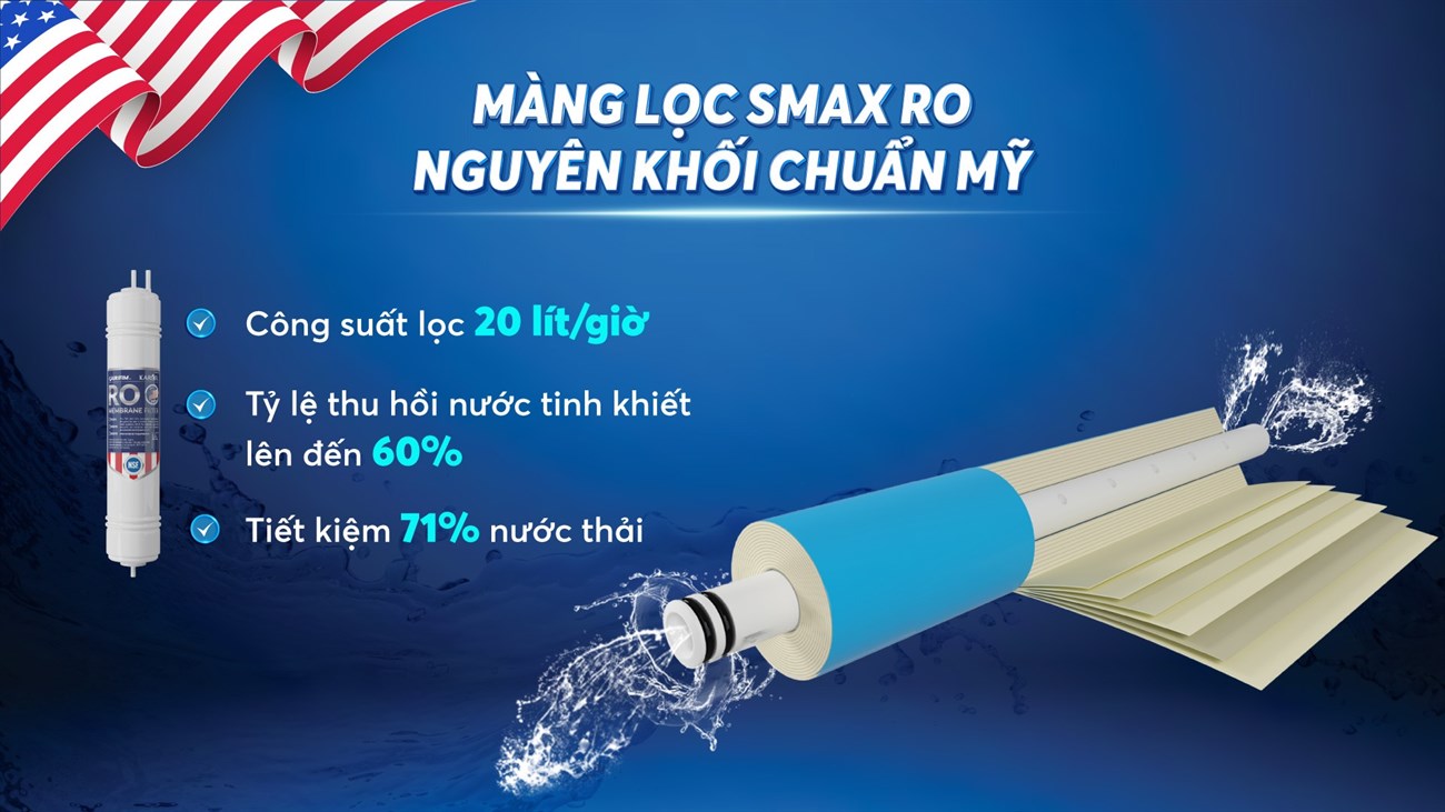 Máy lọc nước Karofi KAD-D66 lọc sạch 99.9% vi khuẩn, vi rút với màng lọc RO 100 GPD nhập khẩu từ Mỹ