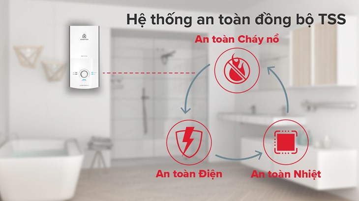 Máy nước nóng trực tiếp Ariston 4500W AURES PREMIUM 4.5P PEARL tích hợp hệ thống an toàn đồng bộ TSS tránh cháy nổ, đảm bảo an toàn cao về điện