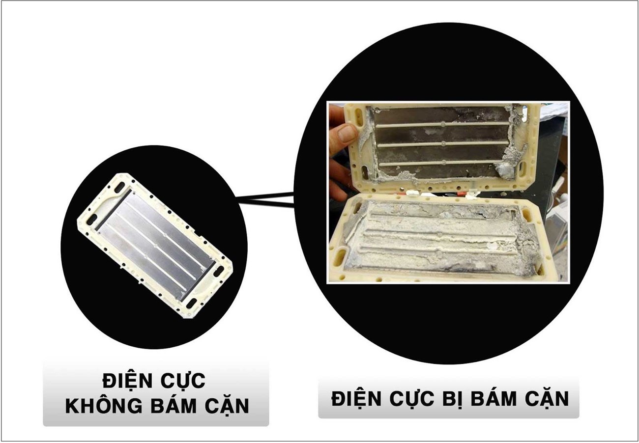 Hạn chế khoáng chất bám cặn lên bề mặt điện cực