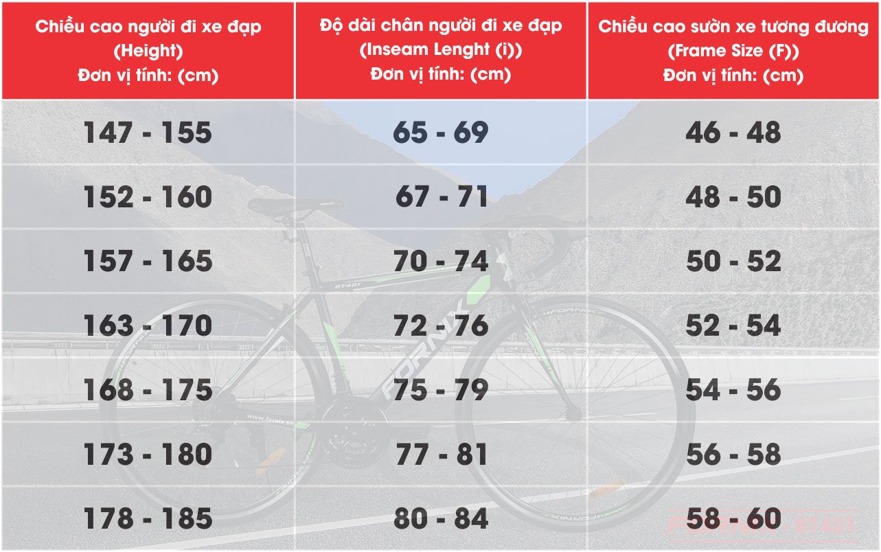 Bảng thông tin chiều dài chân để chọn kích thước khung xe đạp