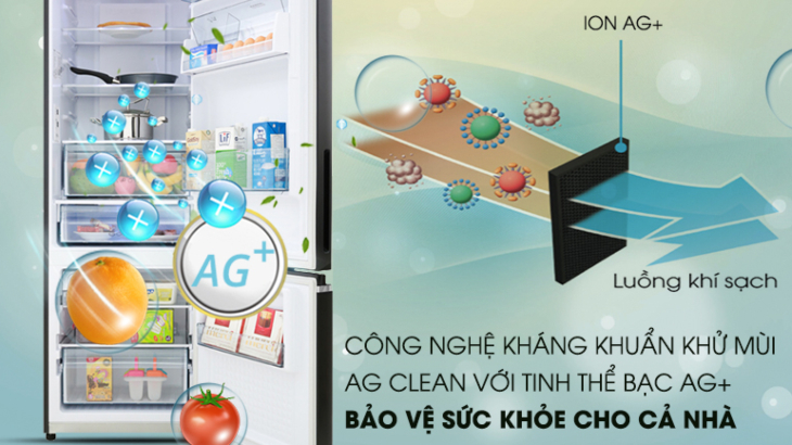 Công nghệ kháng khuẩn Ag Clean