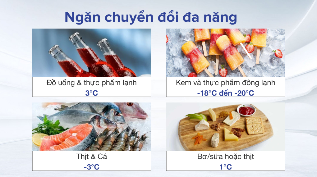 Tăng không gian lưu trữ với ngăn chuyển đổi đa năng