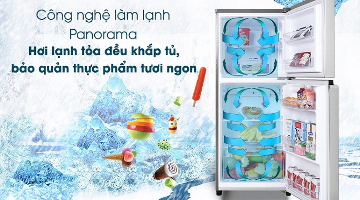 Công nghệ làm lạnh vòng cung Panorama độc quyền