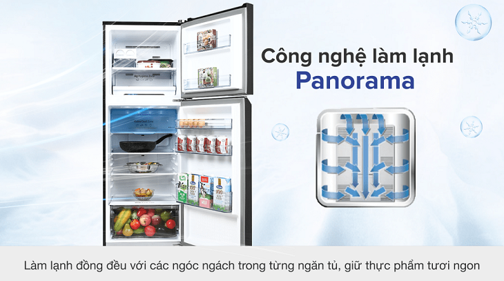 Tủ lạnh Panasonic Inverter 268 lít NR-TV301VGMV