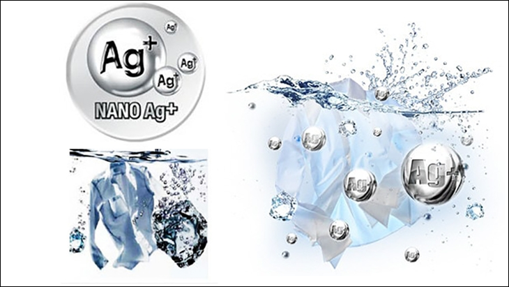 Công nghệ Ag+ Silver Nano™ trên máy giặt Samsung