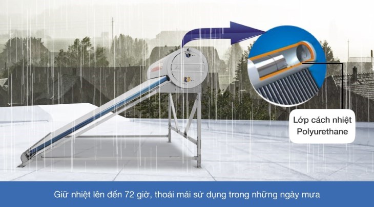Máy nước nóng năng lượng mặt trời Sơn Hà 160 lít Gold 58-160 có lớp cách nhiệt Polyurethane giúp giữ nhiệt 72 tiếng dù trong điều kiện thời tiết nắng ít hay nắng yếu