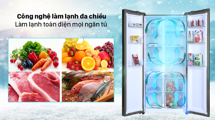 Tủ lạnh Aqua Inverter 480 lít AQR-S480XA(SG)