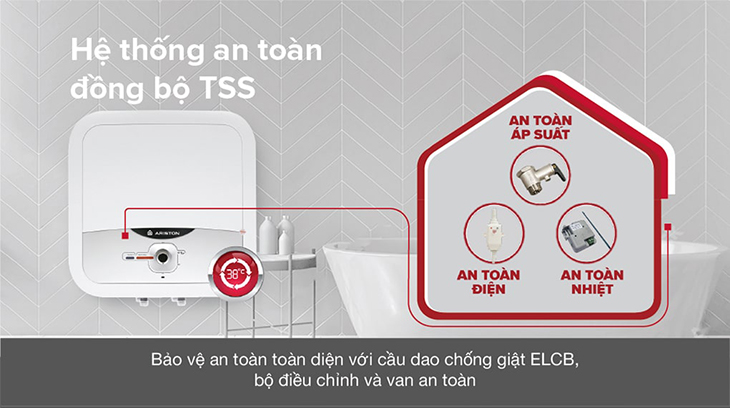 Máy nước nóng Ariston có hệ thống an toàn đồng bộ TSS