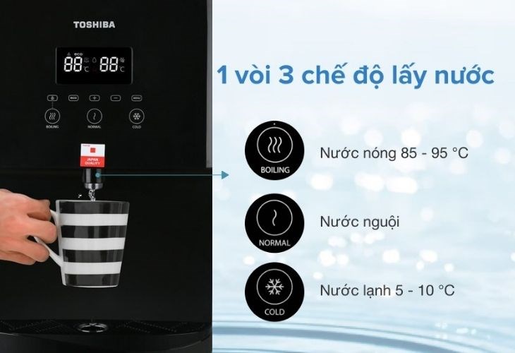 Sản phẩm được thiết kế và tích hợp 3 chế độ nước đa dạng một cách khoa học