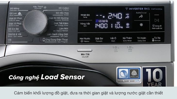 Công nghệ Load Sensor