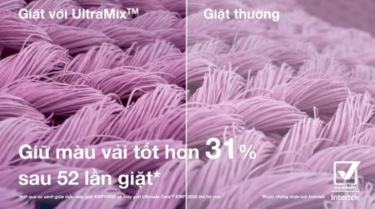 Công nghệ UltraMix hòa tan bột giặt hoàn toàn