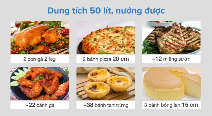 Lò nướng Sanaky chế biến được nhiều món ngon, không kén món