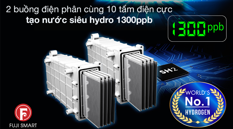 Máy lọc nước sử dụng 2 buồng điện phân kép 10 tấm điện cực quý