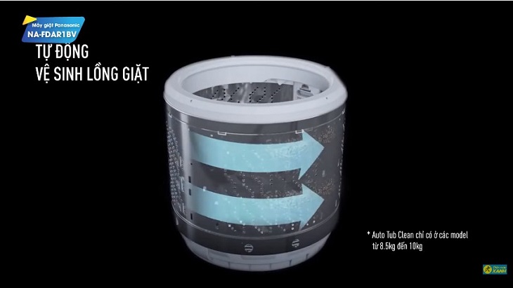 Chế độ tự động vệ sinh Auto Tub Clean