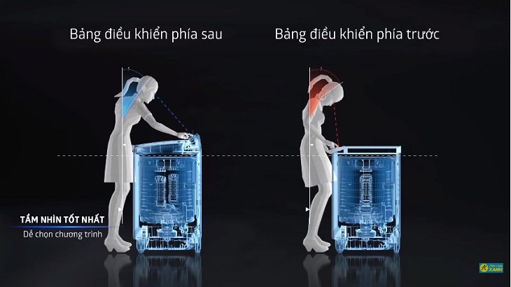 Máy giặt Panasonic Inverter 11.5 Kg NA-FD11AR1BV